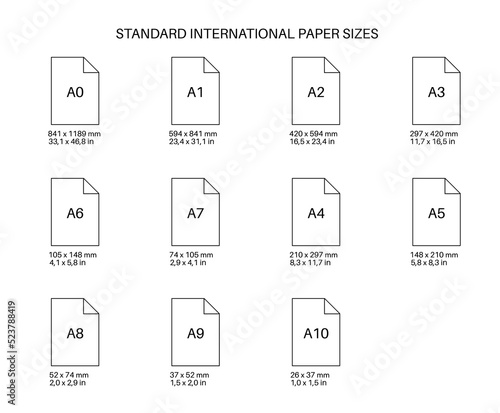 International paper sizes