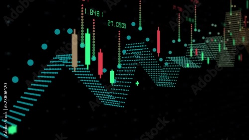 Futuristic stock candlestick chart rise. Bullish trend and growth 3D animation. Success and bullish price concept on cryptocurrency and stock market value. Business and finance worldwide growth.