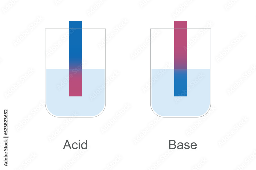 The expression is a metaphor based on the litmus test in chemistry, in which one is able to test the general acidity of a substance, but not its exact pH. The expression is a metaphor based on the litmus test in chemistry, in which one is able to test the general acidity of a substance, but not its exact pH.