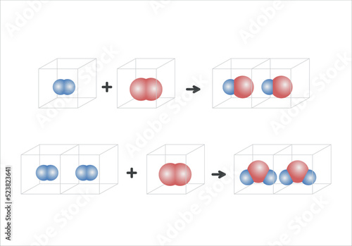 Avogadro hypothesis is an experimental gas law relating the volume of a gas to the amount of substance of gas present. The law is a specific case of the ideal gas law.