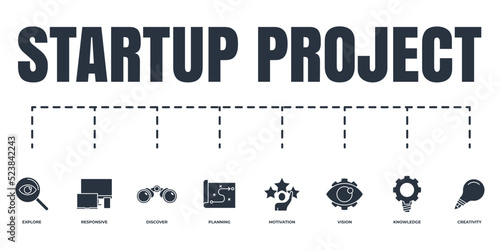 Startup project and development banner web icon set. knowledge, planning, explore search, responsive, discover binocular, motivation, vision, creativity vector illustration concept.