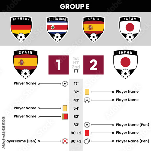 Football Match Details and Shield Team Icons for Group E