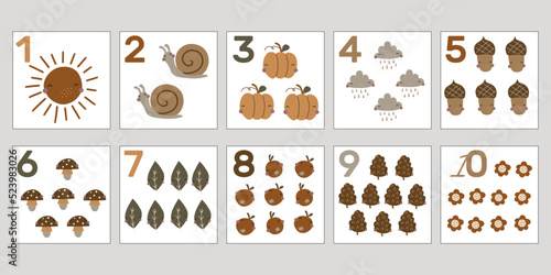 Cards with numbers for preschool education in the autumn theme, which can be printed. English math for kids 1 to 10. Flash cards in boho style.