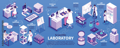 Isometric Scientific Laboratory Infographics