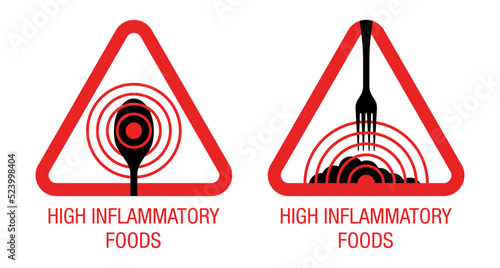 High inflammatory foods cause pain symptoms