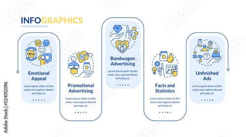 Advertising strategies in marketing rectangle infographic template. Data visualization with 5 steps. Editable timeline info chart. Workflow layout with line icons. Lato-Bold, Regular fonts used