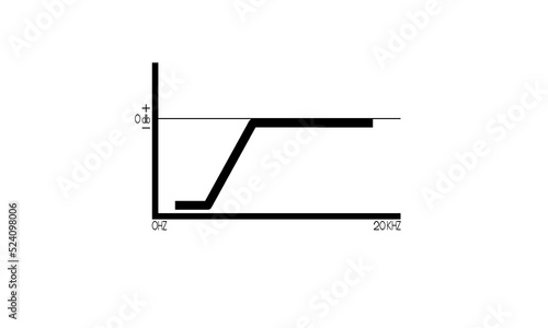 Audio Graph with db, hertz and low cut/hi pass filter photo