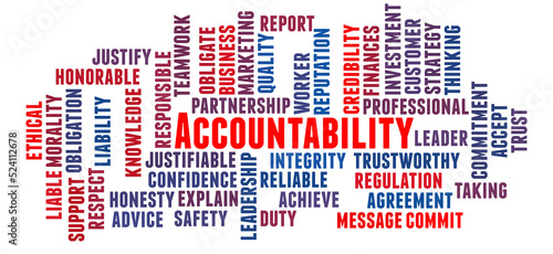 Принти на полотні Accountability word cloud concept