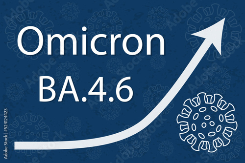 A new coronavirus variant BA.4.6, sublineage of Omicron BA.4. The arrow shows a dramatic increase in disease. White text on dark blue background with images of coronavirus.