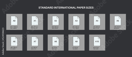 International paper sizes