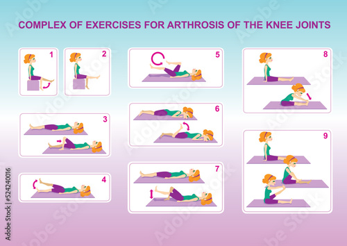 COMPLEX OF EXERCISES FOR ARTHROSIS OF THE KNEE JOINTS