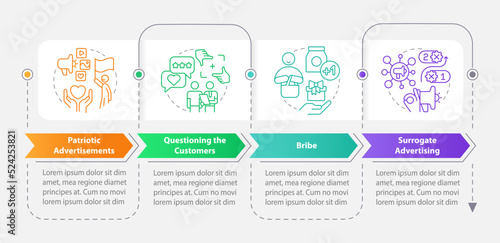 Trendy marketing approaches rectangle infographic template. Data visualization with 4 steps. Editable timeline info chart. Workflow layout with line icons. Myriad Pro-Bold, Regular fonts used