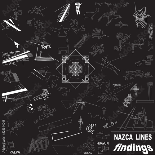 Nazca lines Peru. Compilation of new Nazca lines, Hieroglyphics of Peruvian culture. photo