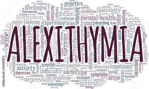 Alexithymia word cloud conceptual design isolated on white background.