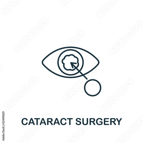 Cataract Surgery icon. Line simple icon for templates, web design and infographics