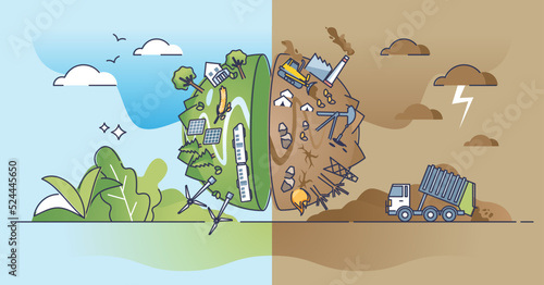 Climate change and global nature environment change problem outline concept. Pollution and waste eco disaster impact on globe ecosystem versus sustainable and green planet scene vector illustration.