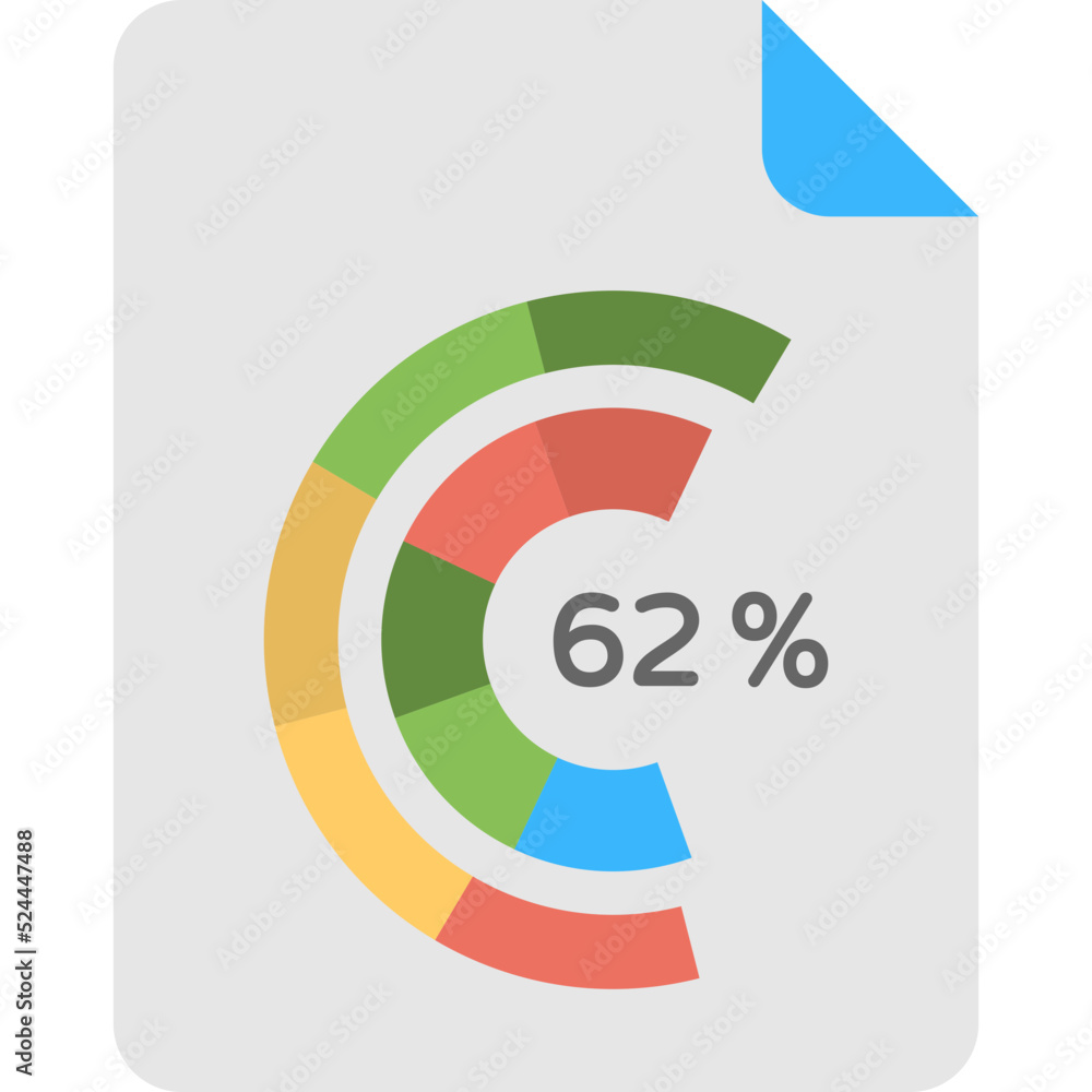 Pie Chart Report Pie Chart Report