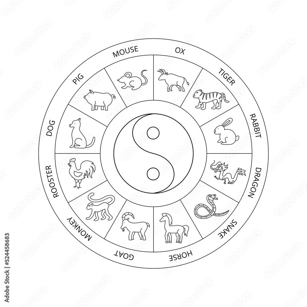 Naklejka premium White Chinese Zodiac Circle. Vector Thin Outline China Culture Symbols.