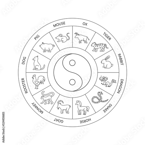 White Chinese Zodiac Circle. Vector Thin Outline China Culture Symbols.