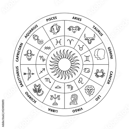 White Zodiac Circle. Vector Thin Outline Symbols.