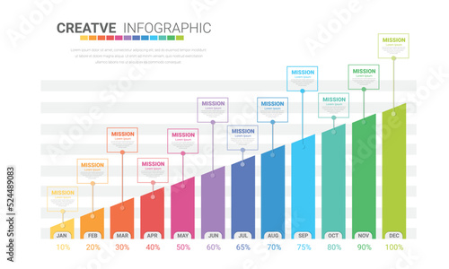 Project timeline graph for 12 months, 1 year, All month planner design and Presentation business project.