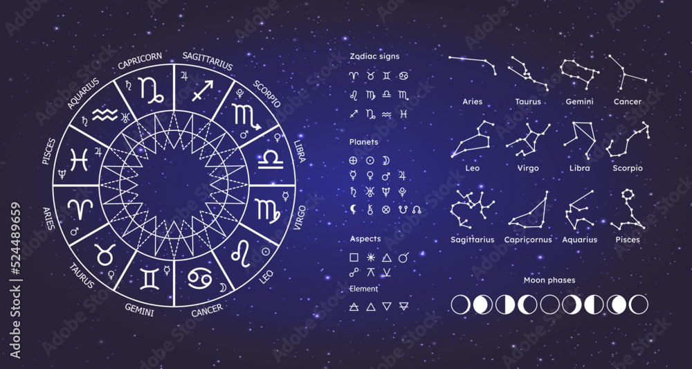 Zodiac circle astrology, constellations, icons of planets, signs of the zodiac, aspects, elements on the background of space - obrazy, fototapety, plakaty 