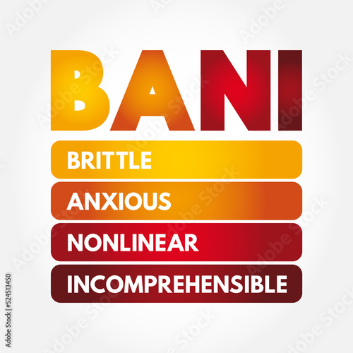 BANI - Brittle Anxious Nonlinear Incomprehensible acronym, encompasses instability and chaotic, surprising, and disorienting situations, concept for presentations and reports photo