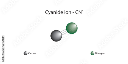 Molecular formula and chemical structure of cyanide ion photo