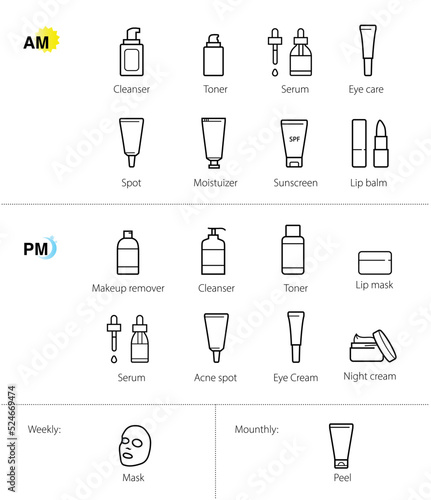 A set of cosmetics icons for daily routines. Vector illustrations on white background. Great for your design. 