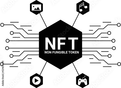 NFT Non Fungible Tokens Vector Graphic