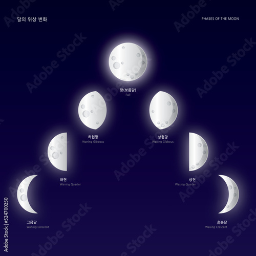 달_위상변화-10