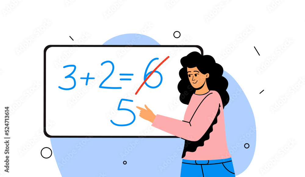 The teacher in the classroom at the blackboard. The concept of school and training, teacher's Day The teacher in the classroom at the blackboard. The concept of school and training, teacher's Day