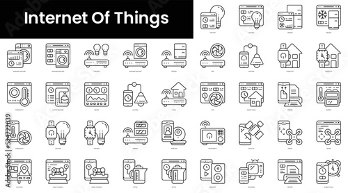 Set of outline internet of things icons. Minimalist thin linear web icon set. vector illustration.