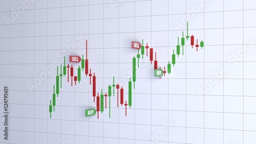 Candlestick chart of financial trade illustration on white background. Forex trading graph with buy and sell markers.