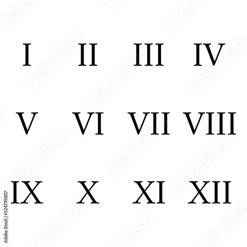 Set of roman numeral number icon, letter typography style sign, mathematics alphabet icon vector illustration