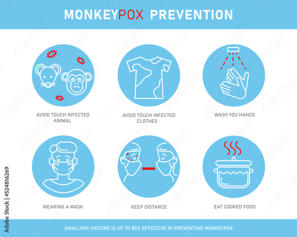 Monkeypox virus prevention infographics with icons isolated on white background. Vector flat illustration for medical concept. Design for banner, poster, flyer. Monkeypox virus prevention infographics with icons isolated on white background. Vector flat illustration for medical concept. Design for banner, poster, flyer.