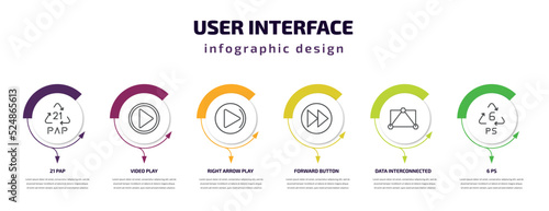 user interface infographic template with icons and 6 step or option. user interface icons such as 21 pap, video play, right arrow play button, forward button, data interconnected, 6 ps vector. can