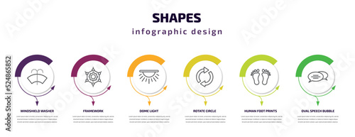 shapes infographic template with icons and 6 step or option. shapes icons such as windshield washer, framework, dome light, rotate circle, human foot prints, oval speech bubble vector. can be used