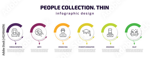 people collection. thin infographic template with icons and 6 step or option. people collection. thin icons such as foreign reporter, birth, spanish man, students graduation hat, amazonian, salat