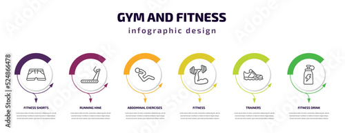 gym and fitness infographic template with icons and 6 step or option. gym and fitness icons such as fitness shorts, running hine, abdominal exercises, trainers, drink vector. can be used for banner,