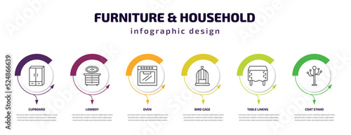 furniture & household infographic template with icons and 6 step or option. furniture & household icons such as cupboard, lowboy, oven, bird cage, table linens, coat stand vector. can be used for