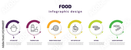 food infographic template with icons and 6 step or option. food icons such as kitchen pot, thermo flask, snow fungus soup, hot coffee cup, hotdog, sugar container vector. can be used for banner,