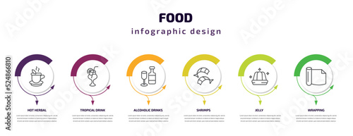 food infographic template with icons and 6 step or option. food icons such as hot herbal, tropical drink, alcoholic drinks, shrimps, jelly, wrapping vector. can be used for banner, info graph, web,