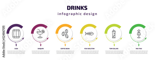 drinks infographic template with icons and 6 step or option. drinks icons such as cask, daiquiri, coffee bean, fish skeleton, tom collins, mai thai vector. can be used for banner, info graph, web,