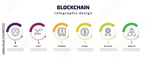 blockchain infographic template with icons and 6 step or option. blockchain icons such as nem, invest, strongbox, bitcoins, best seller, anonymity vector. can be used for banner, info graph, web,