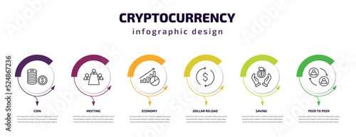 cryptocurrency infographic template with icons and 6 step or option. cryptocurrency icons such as coin, meeting, economy, dollar reload, saving, peer to peer vector. can be used for banner, info