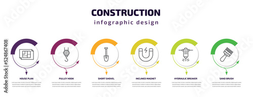 construction infographic template with icons and 6 step or option. construction icons such as house plan, pulley hook, short shovel, inclined magnet, hydraulic breaker, sand brush vector. can be
