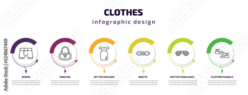 clothes infographic template with icons and 6 step or option. clothes icons such as boxers, hobo bag, off the shoulder dress, bow tie, shutter sunglasses, platform sandals vector. can be used for