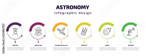 astronomy infographic template with icons and 6 step or option. astronomy icons such as dioptra, abduction, inclined satellite, aerolite, comet, voyager vector. can be used for banner, info graph,