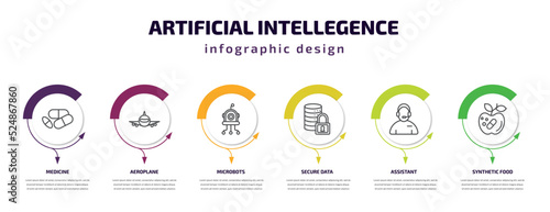 artificial intellegence infographic template with icons and 6 step or option. artificial intellegence icons such as medicine, aeroplane, microbots, secure data, assistant, synthetic food vector. can